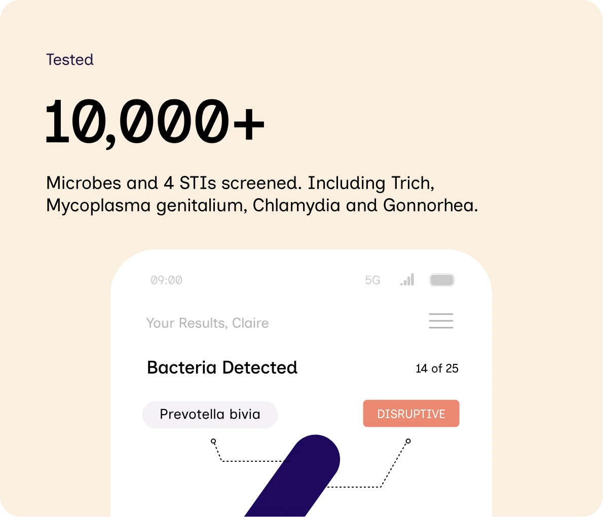 One swab 10,000+. Microbes and 4 STIs screened. Including Trich, Mycoplasma genitalium. Chlamydia and Gonorrhoea.